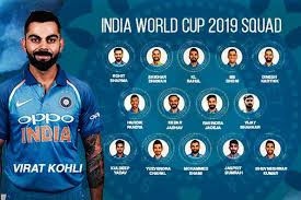India World Cup Squad 2019 announced by BCCI